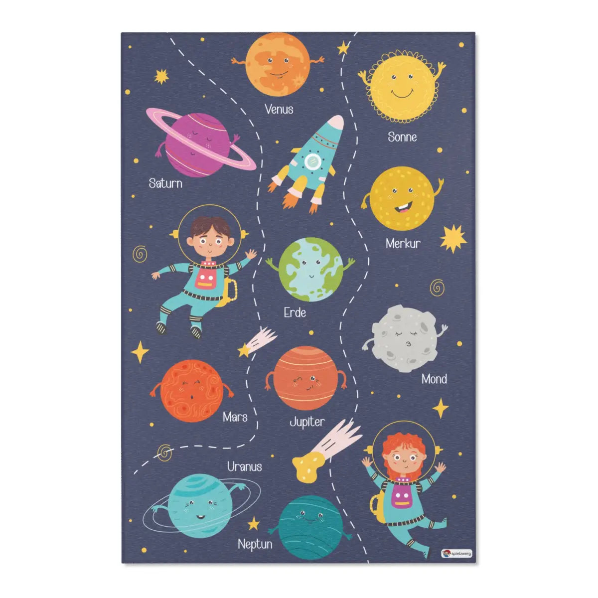 Kinderteppich "Sonnensystem mit Astronauten" von spielzwerg. Frontansicht von vorne.