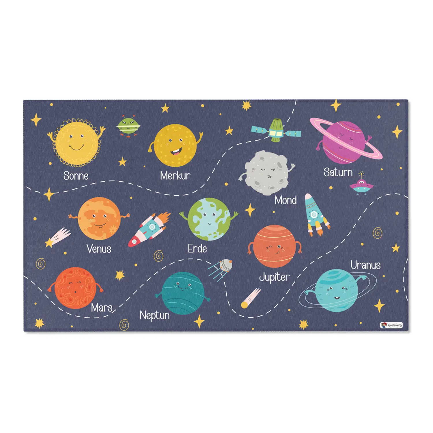 Kinderteppich "Sonnensystem" von spielzwerg. Frontansicht von vorne. Größe L 150x90 cm.